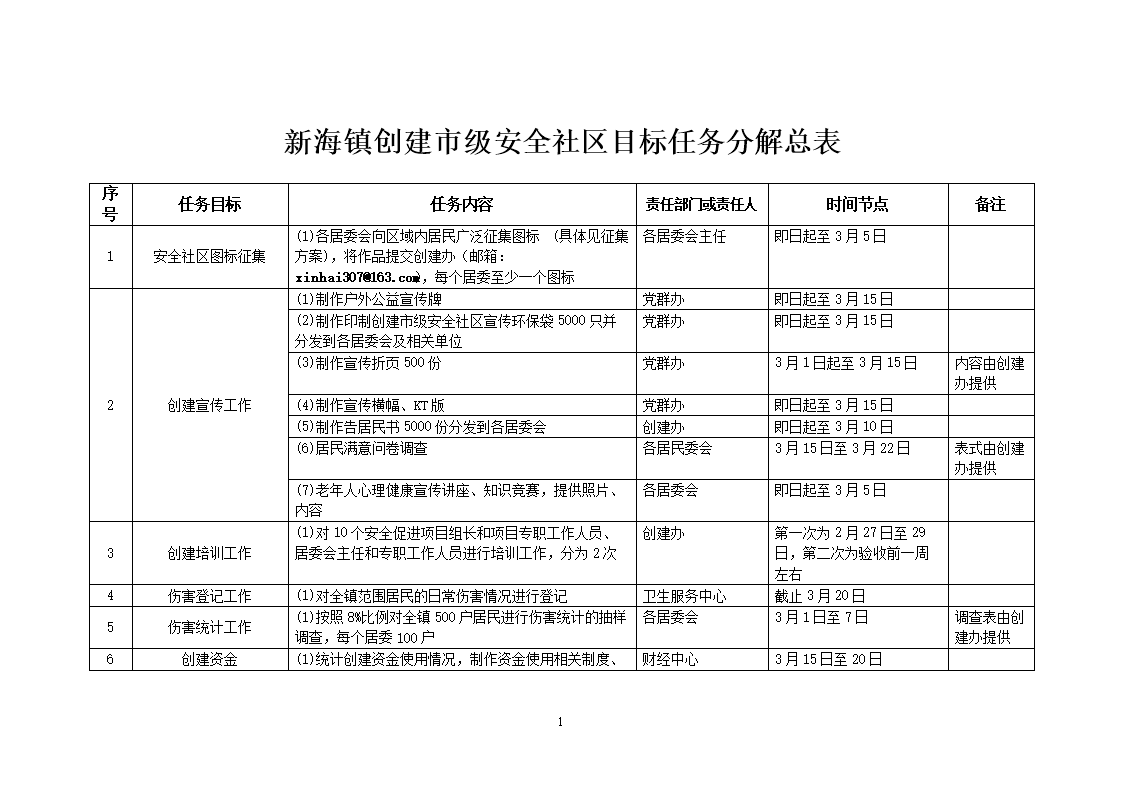 AG真人-《2019石墨烯技术专利分析报告》在西安发布(图2) AG集团